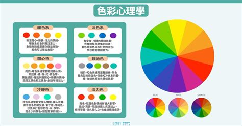 顏色代表意義|顏色寓意——你屬於什麼顏色？